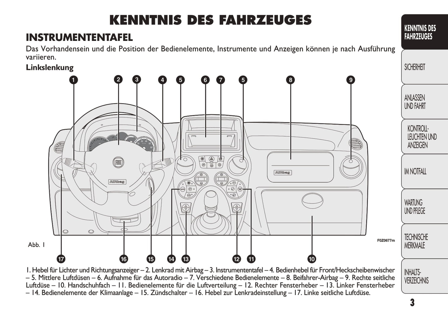 2011-2012 Fiat Panda Bedienungsanleitung | Deutsch