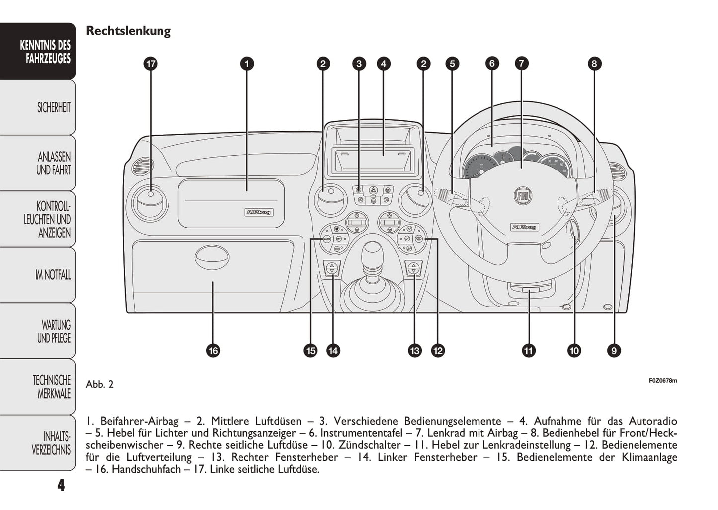 2011-2012 Fiat Panda Bedienungsanleitung | Deutsch