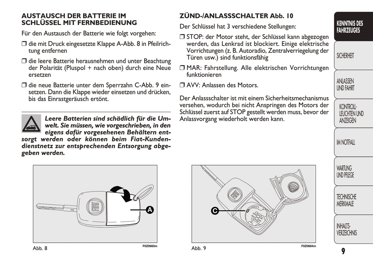 2011-2012 Fiat Panda Bedienungsanleitung | Deutsch