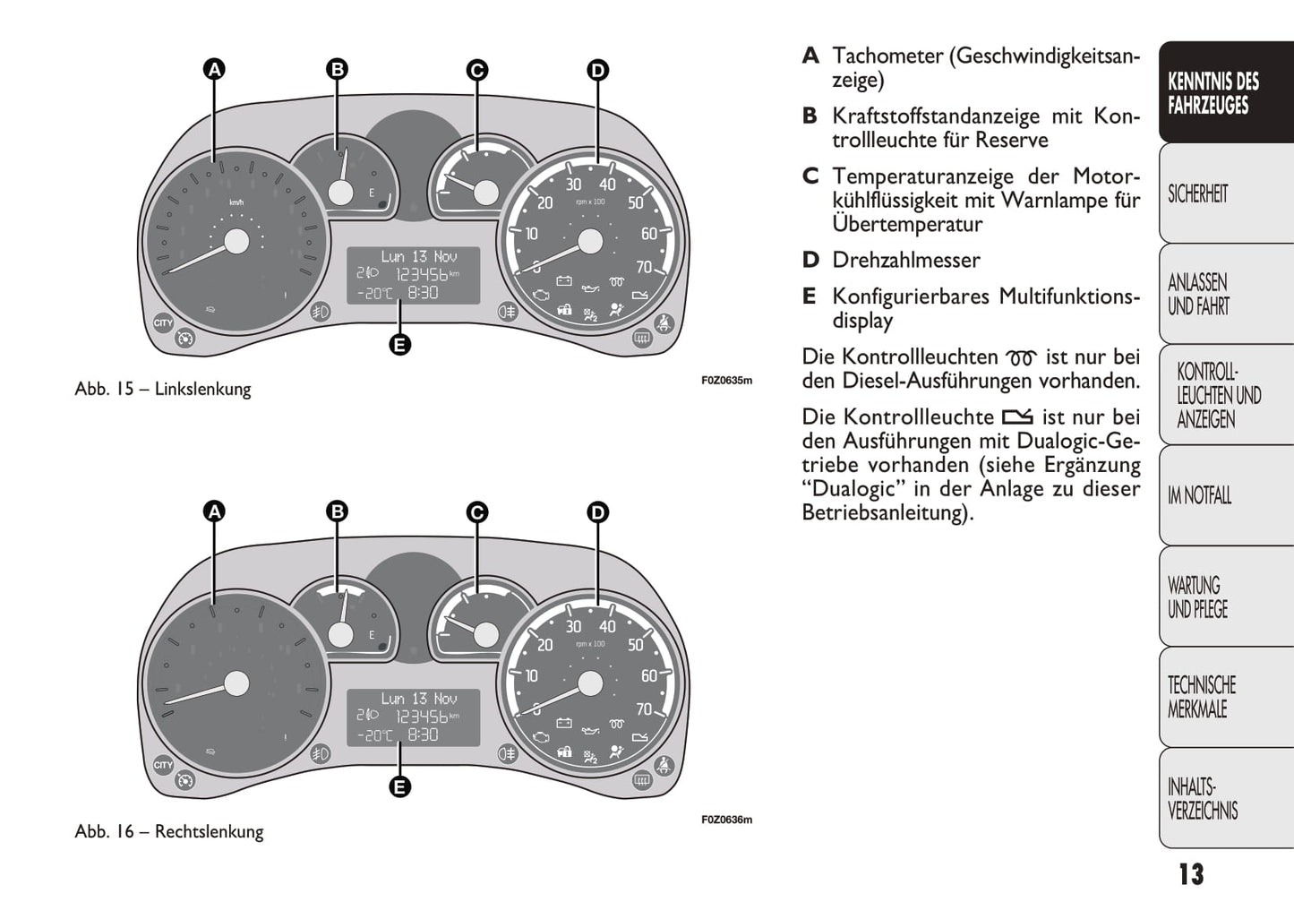 2011-2012 Fiat Panda Bedienungsanleitung | Deutsch