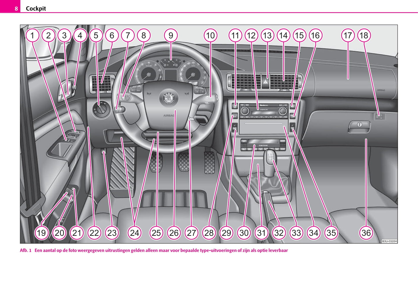 2006-2008 Skoda Superb Bedienungsanleitung | Niederländisch