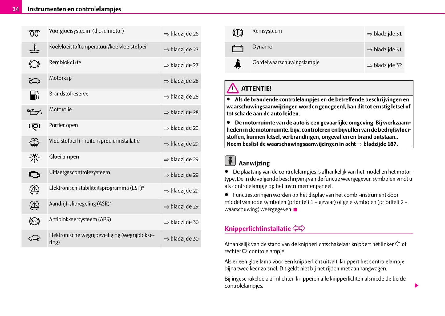 2006-2008 Skoda Superb Bedienungsanleitung | Niederländisch