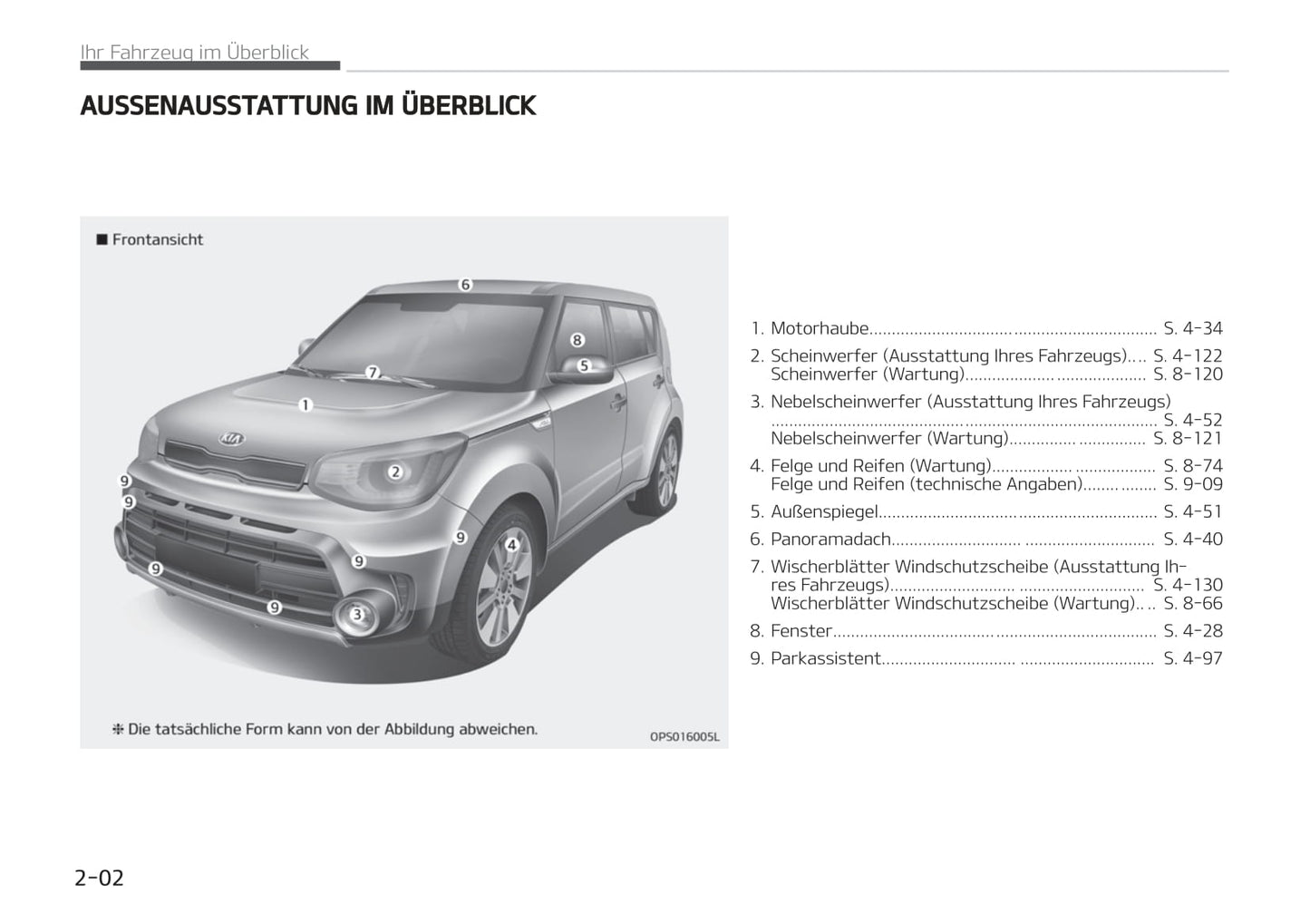 2018-2019 Kia Soul Bedienungsanleitung | Deutsch
