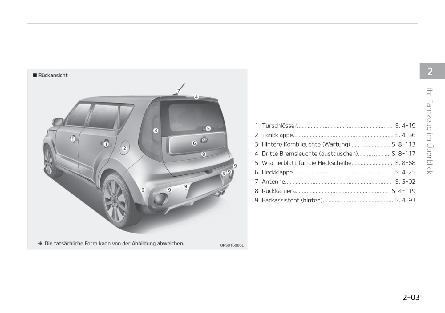 2018-2019 Kia Soul Bedienungsanleitung | Deutsch