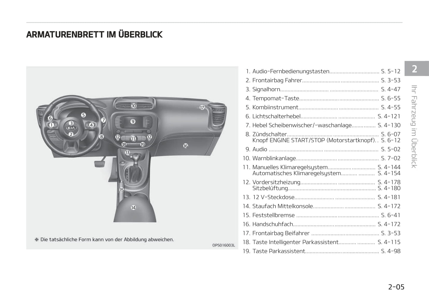 2018-2019 Kia Soul Bedienungsanleitung | Deutsch
