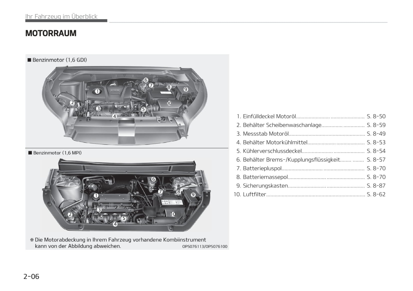 2018-2019 Kia Soul Bedienungsanleitung | Deutsch