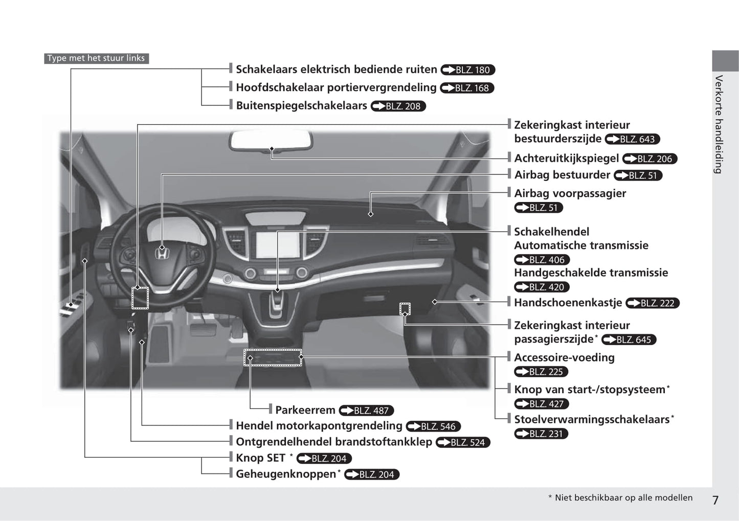 2017-2018 Honda CR-V Bedienungsanleitung | Niederländisch