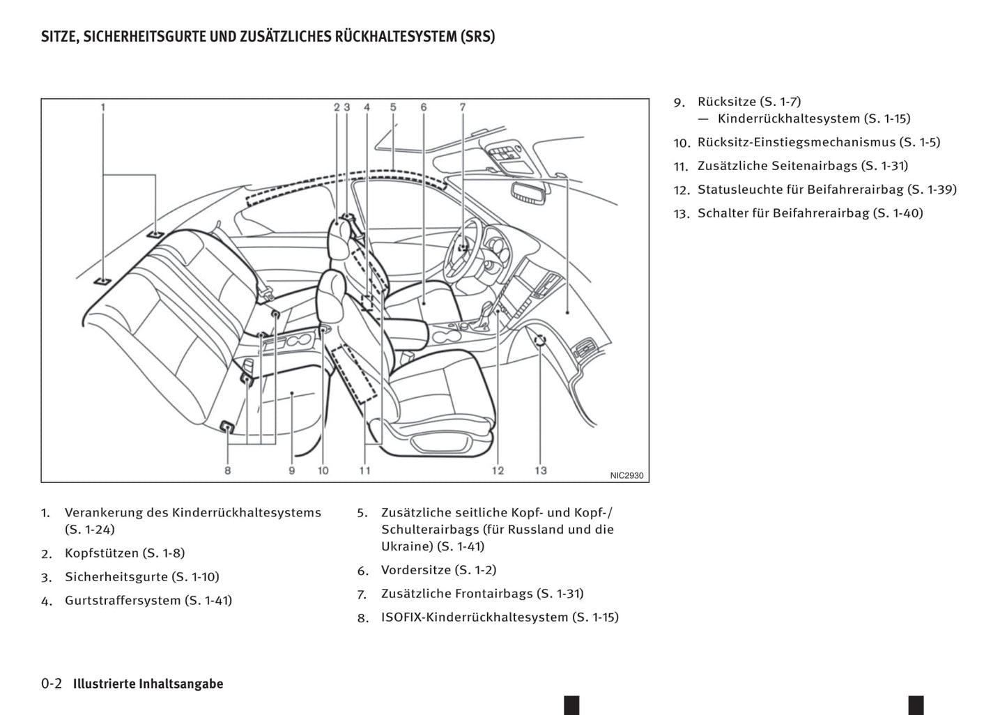 2016-2017 Infiniti Q60 Bedienungsanleitung | Deutsch