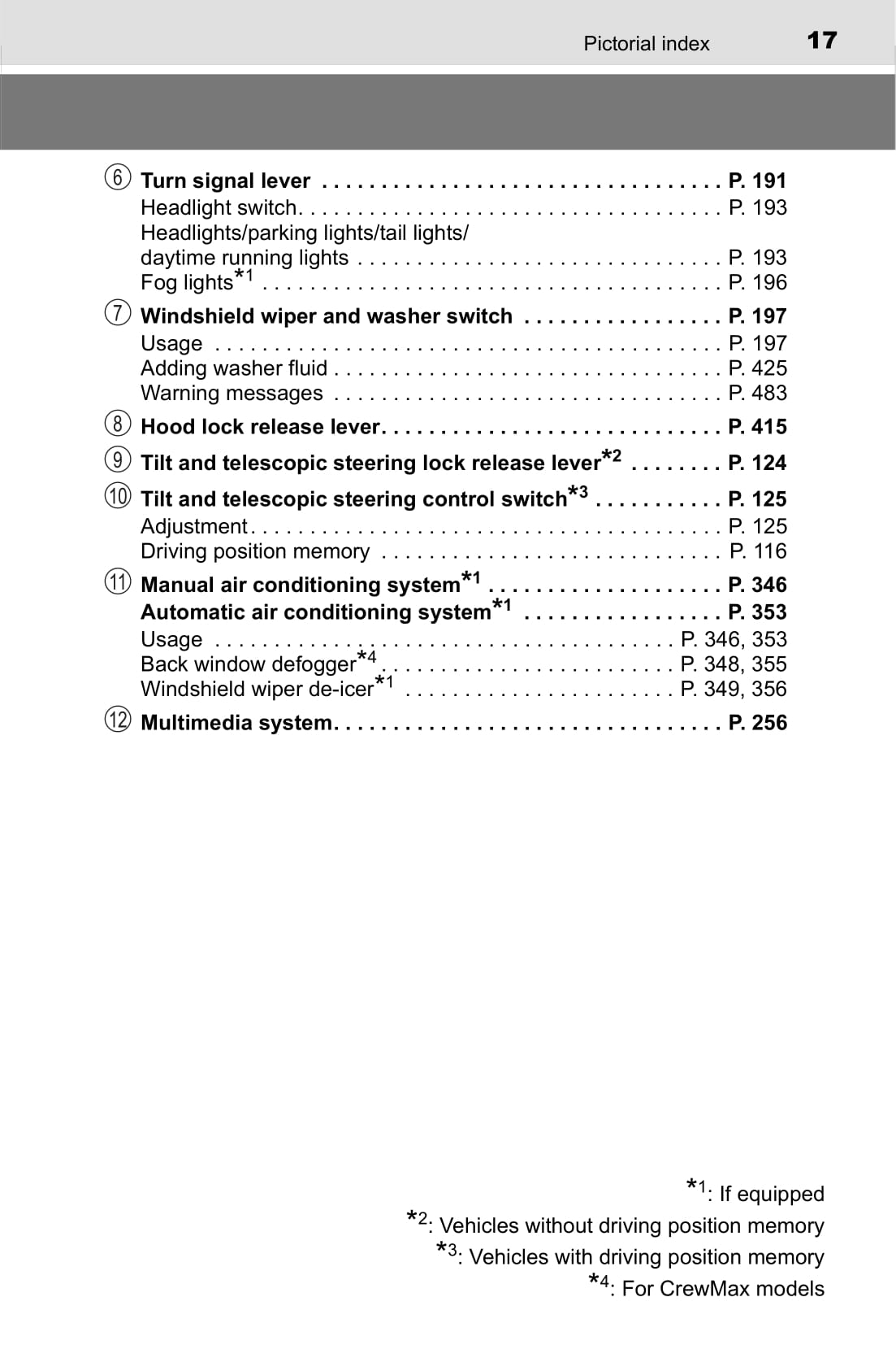 2017 Toyota Tundra Bedienungsanleitung | Englisch