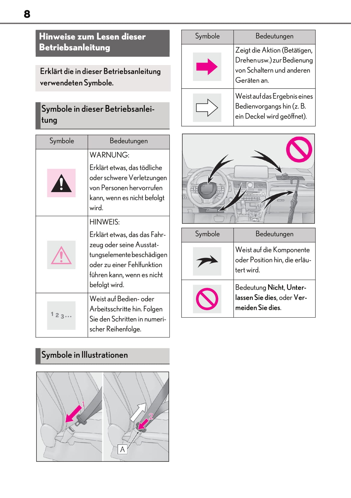 2019-2020 Lexus RX 450h/RX 450hL Owner's Manual | German