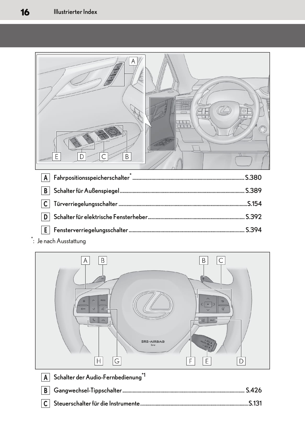 2019-2020 Lexus RX 450h/RX 450hL Owner's Manual | German