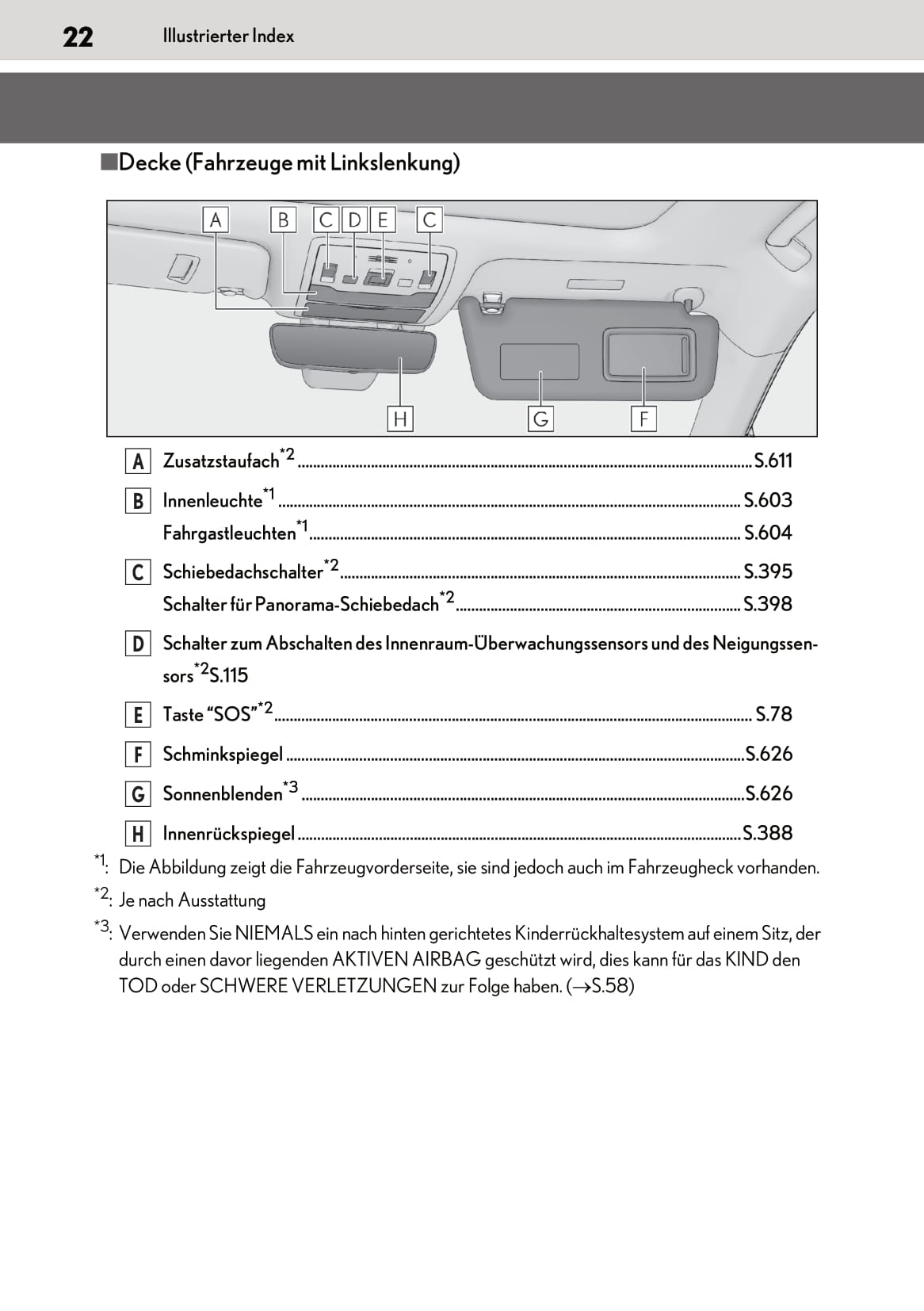 2019-2020 Lexus RX 450h/RX 450hL Owner's Manual | German