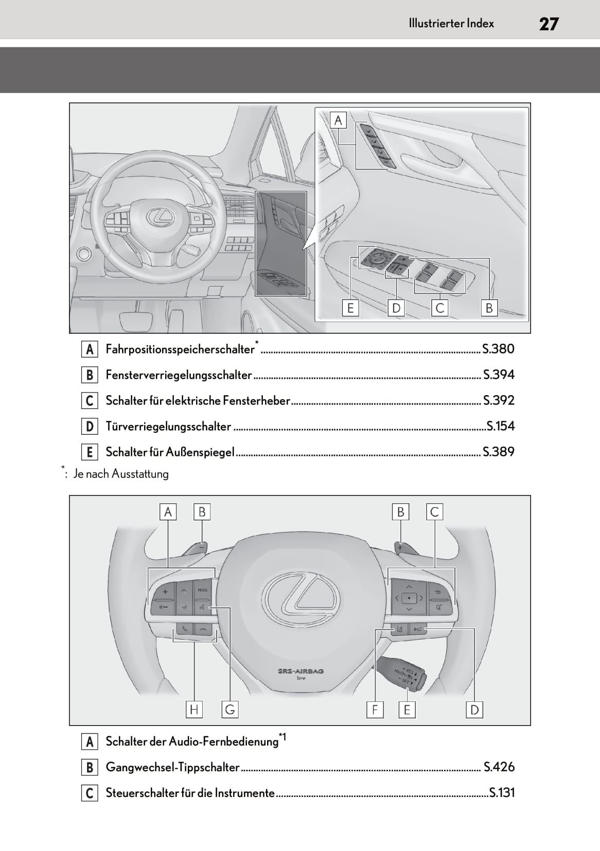 2019-2020 Lexus RX 450h/RX 450hL Owner's Manual | German