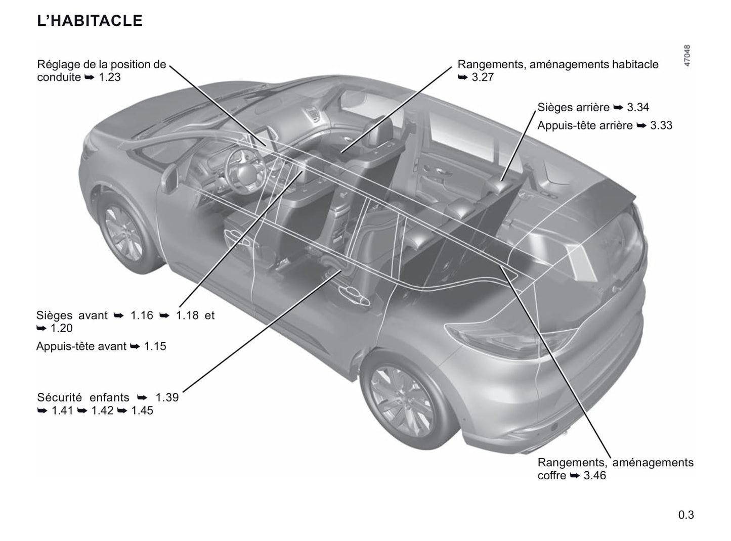 2020-2021 Renault Espace Bedienungsanleitung | Französisch