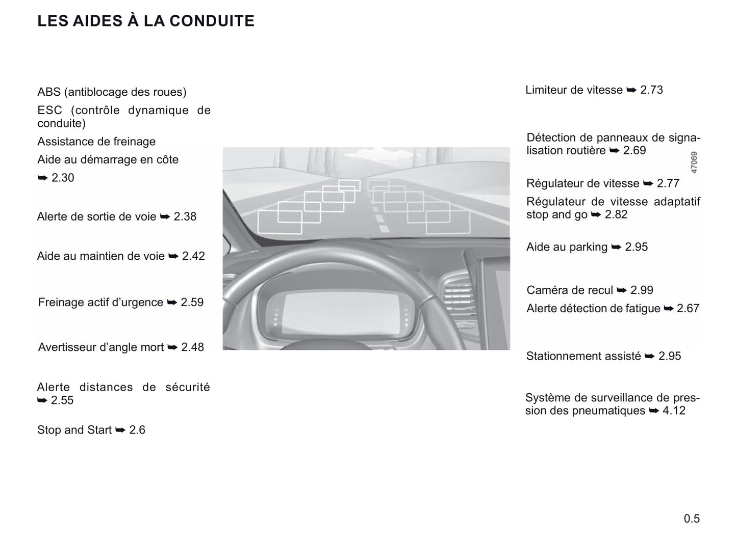 2020-2021 Renault Espace Bedienungsanleitung | Französisch