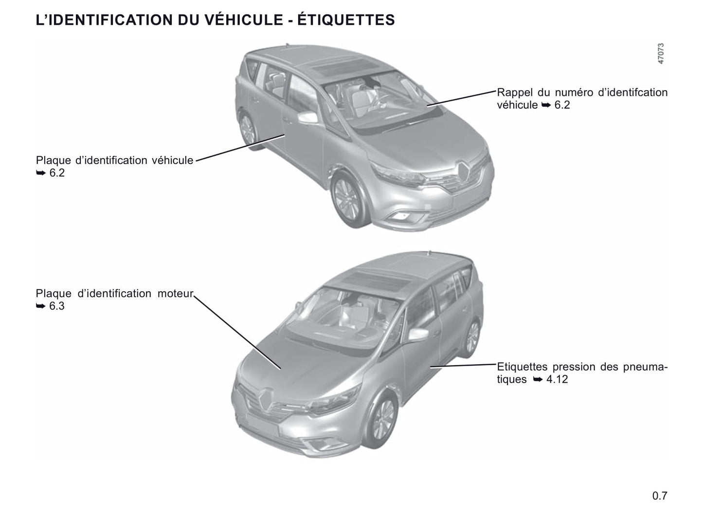 2020-2021 Renault Espace Bedienungsanleitung | Französisch
