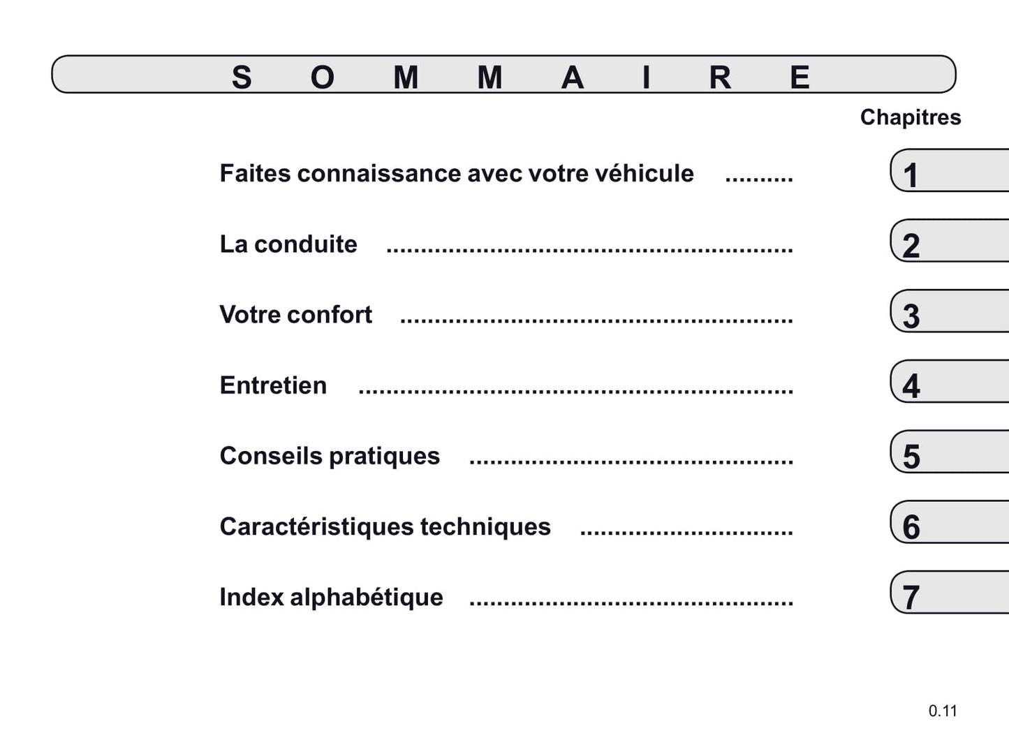 2020-2021 Renault Espace Bedienungsanleitung | Französisch