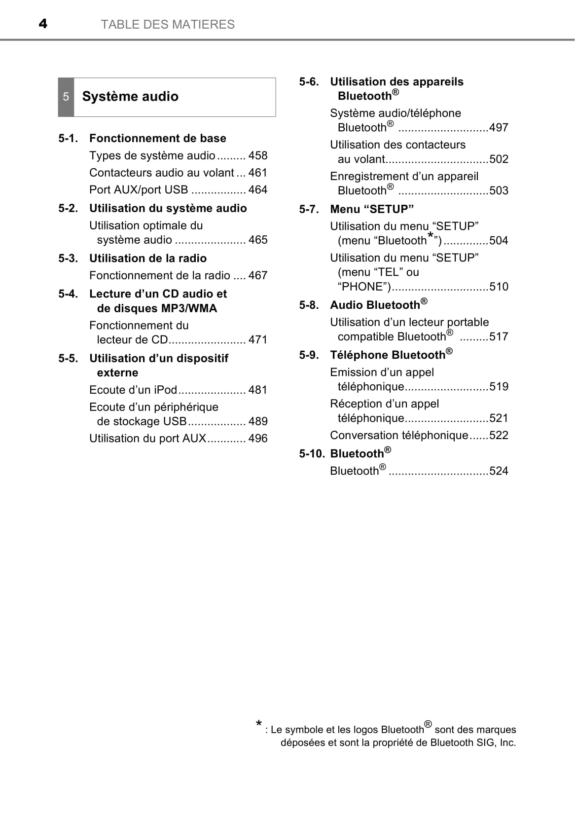 2019-2020 Toyota Hilux Bedienungsanleitung | Französisch