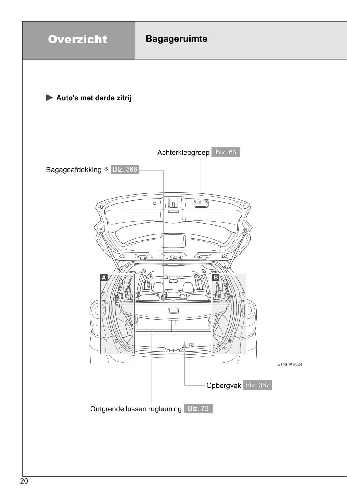 2011-2012 Toyota Verso Bedienungsanleitung | Niederländisch