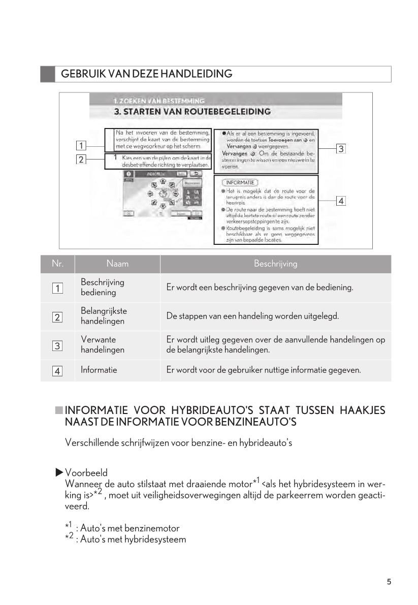 Lexus GS-serie Navigatiesysteem Handleiding 2013