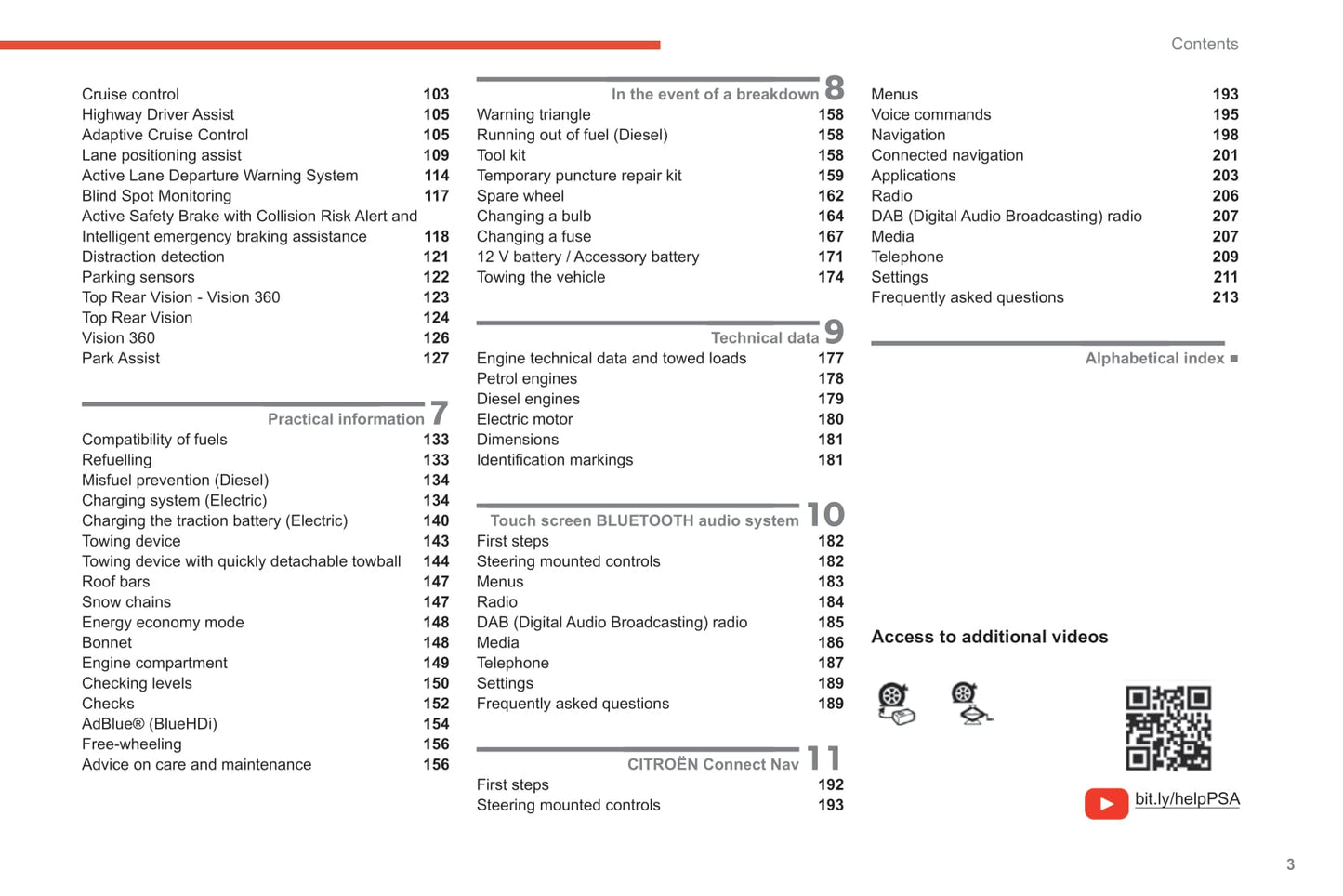 2020-2021 Citroën C4/e-C4 Bedienungsanleitung | Englisch