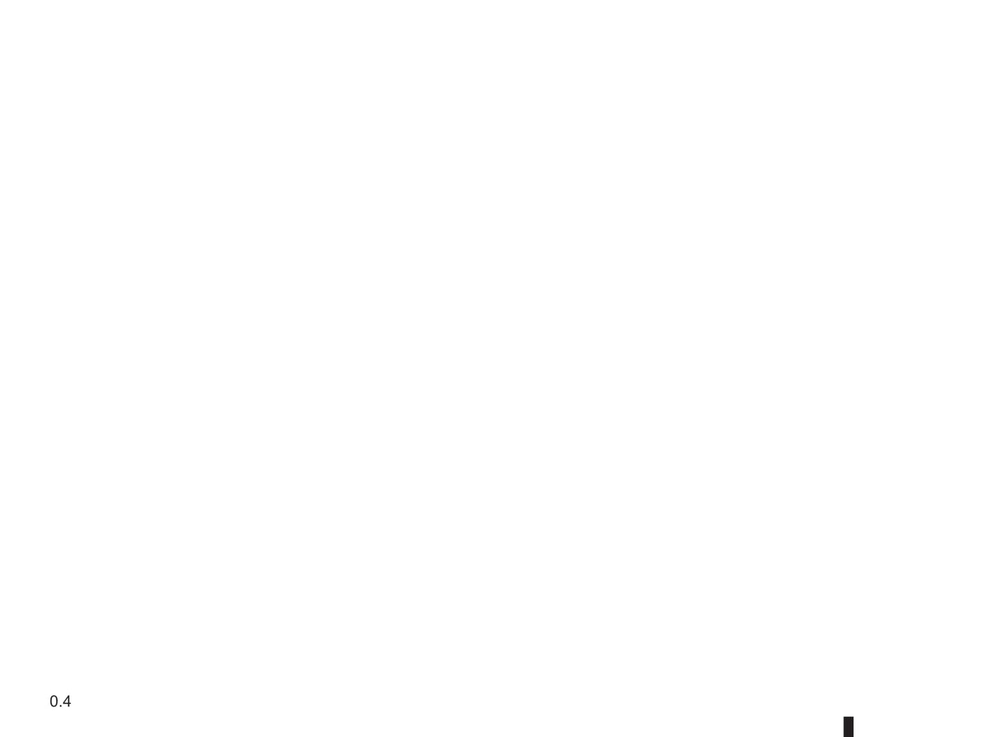 2014-2015 Renault Latitude Bedienungsanleitung | Spanisch