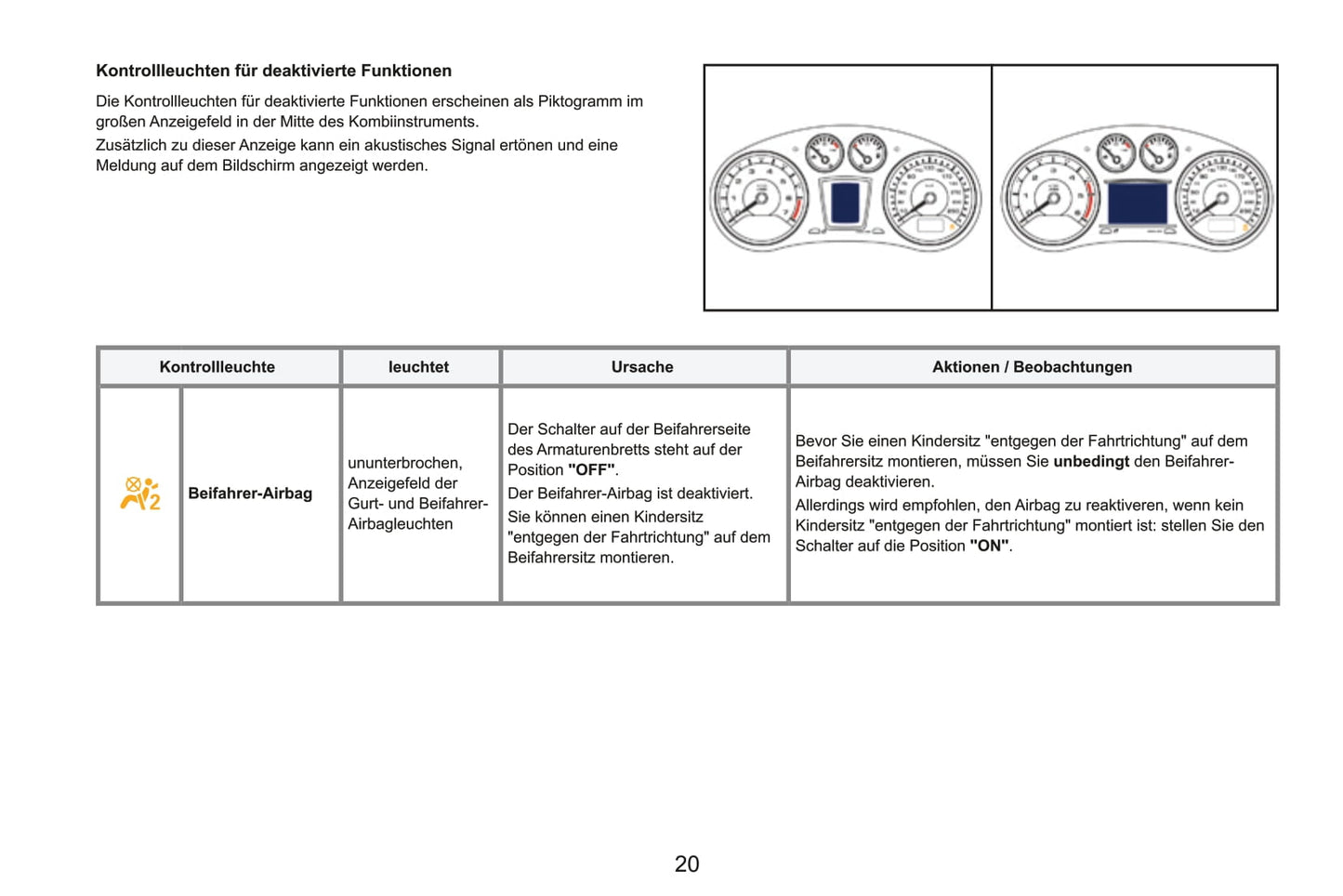 2015 Peugeot RCZ Bedienungsanleitung | Deutsch