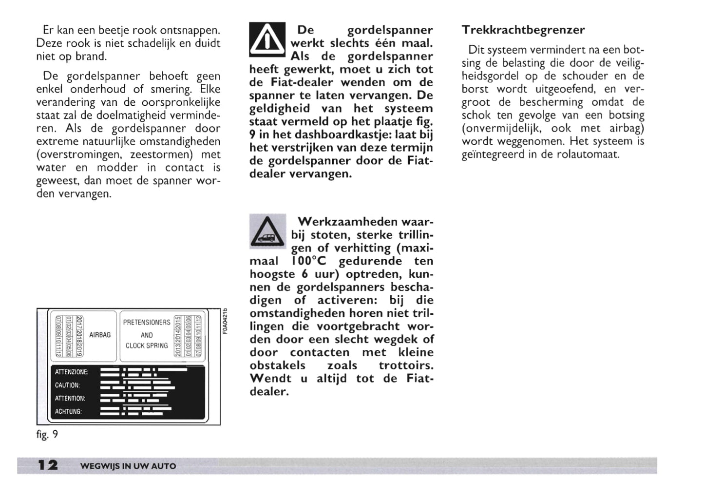 2003-2004 Fiat Doblò Bedienungsanleitung | Niederländisch