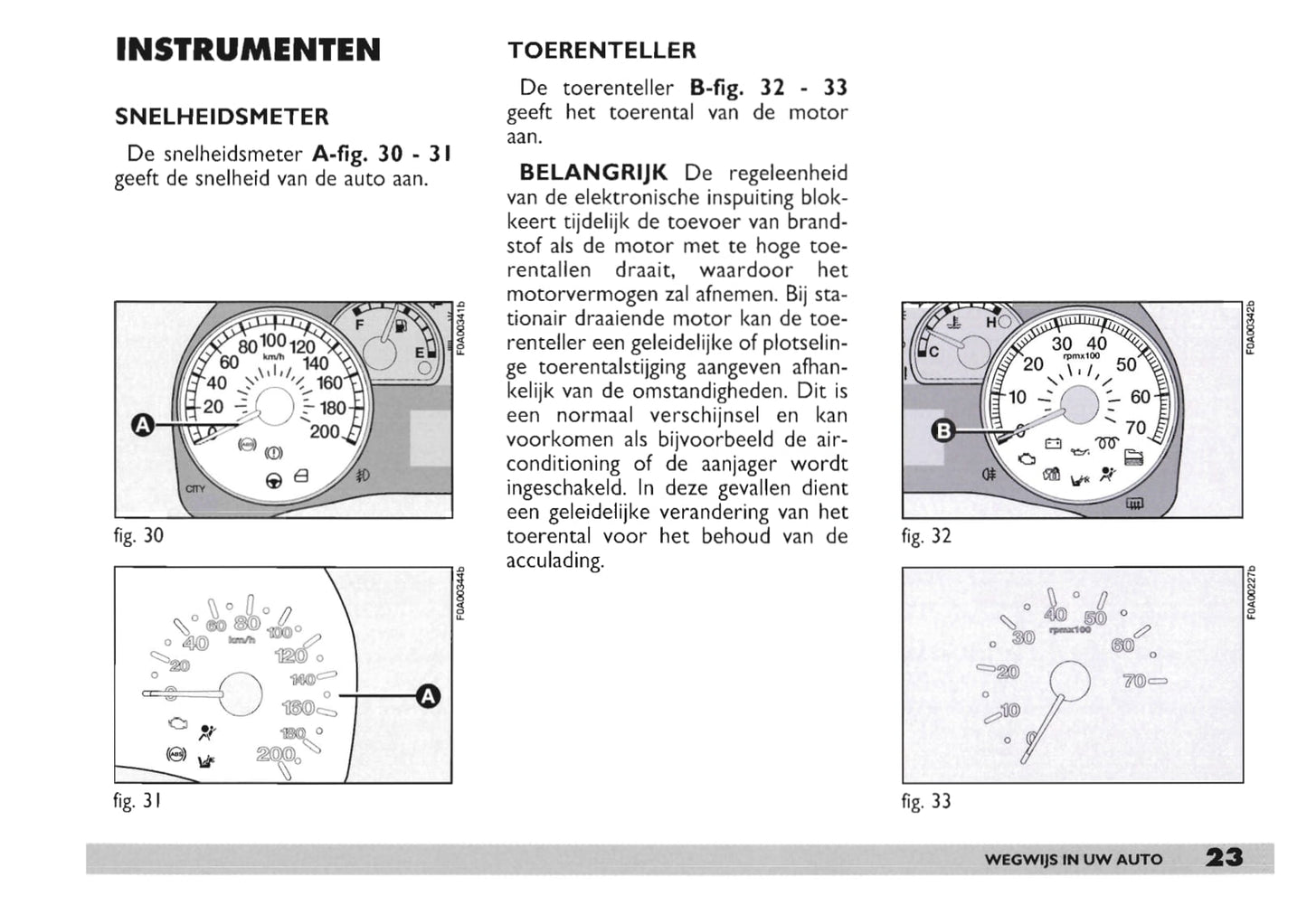 2003-2004 Fiat Doblò Bedienungsanleitung | Niederländisch