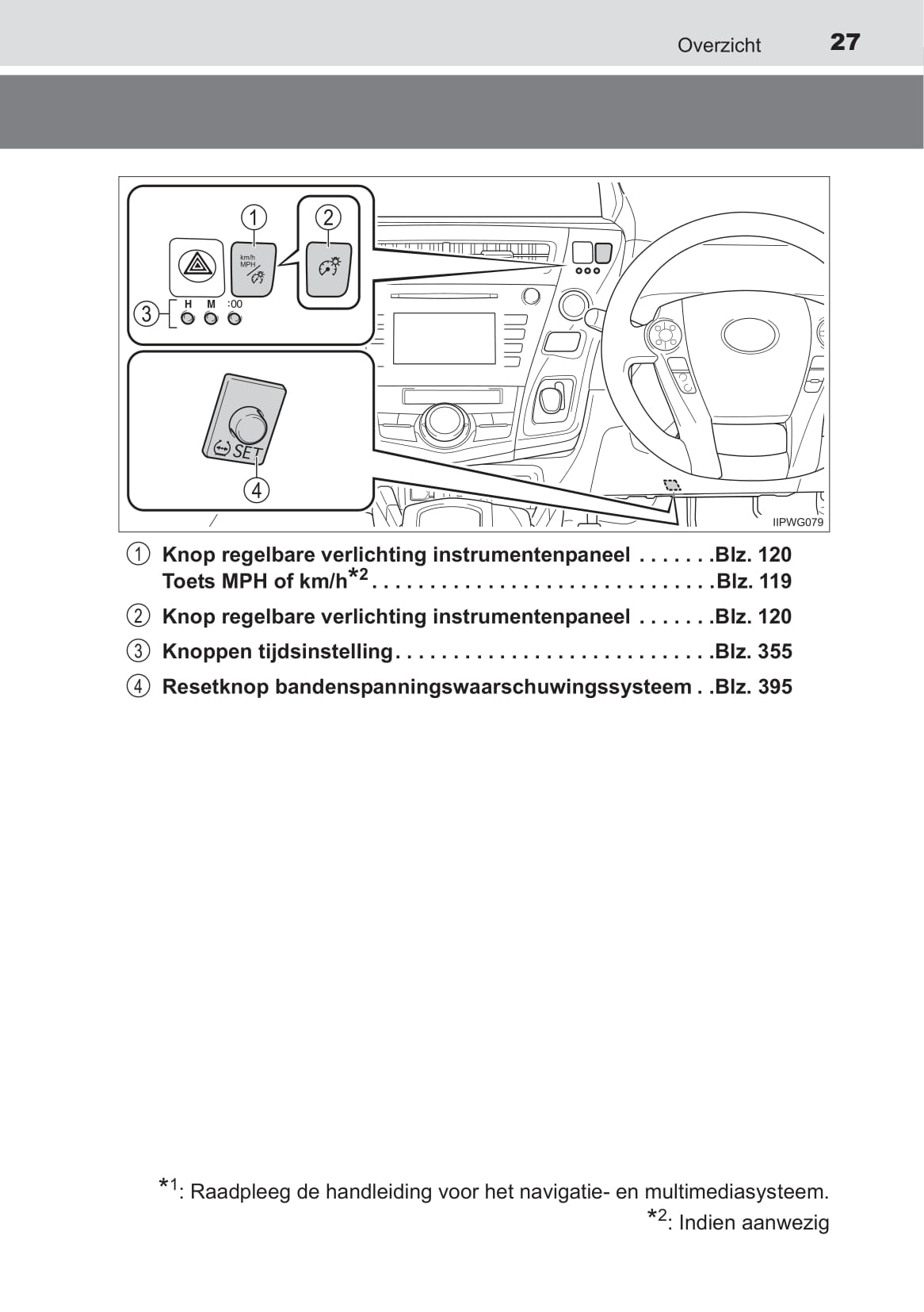 2017-2019 Toyota Prius+ Bedienungsanleitung | Niederländisch