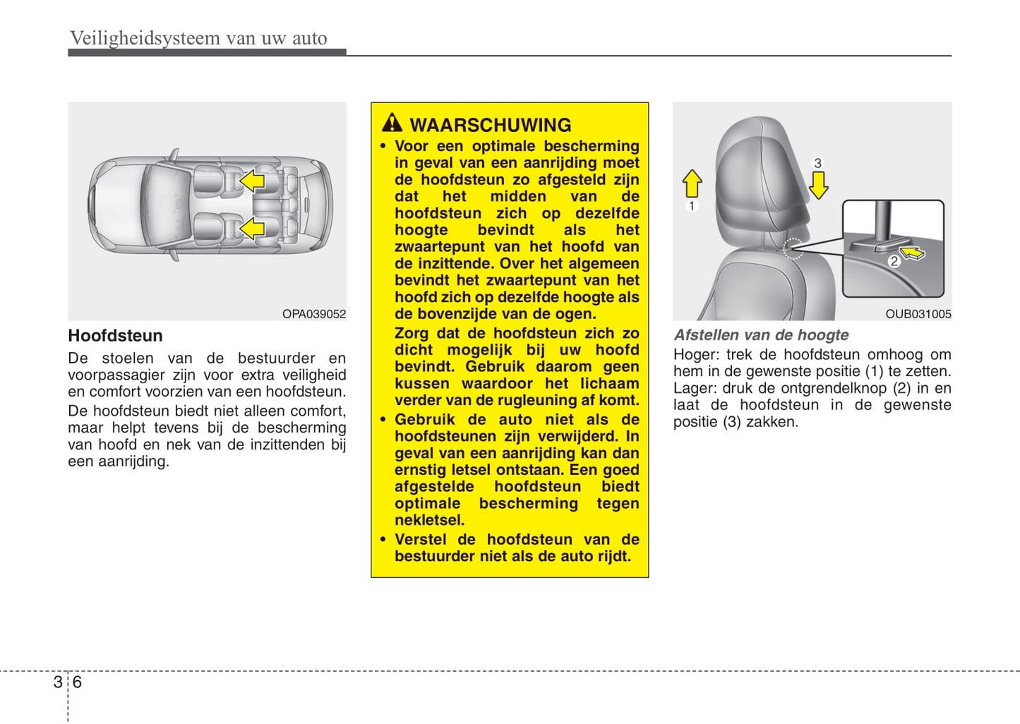 2015-2016 Kia Rio Bedienungsanleitung | Niederländisch