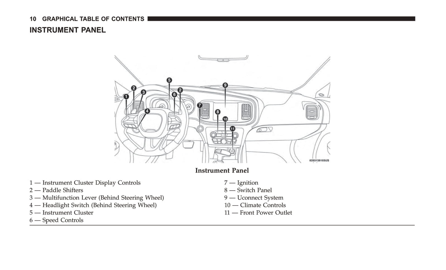 2018 Dodge Charger SRT Owner's Manual | English