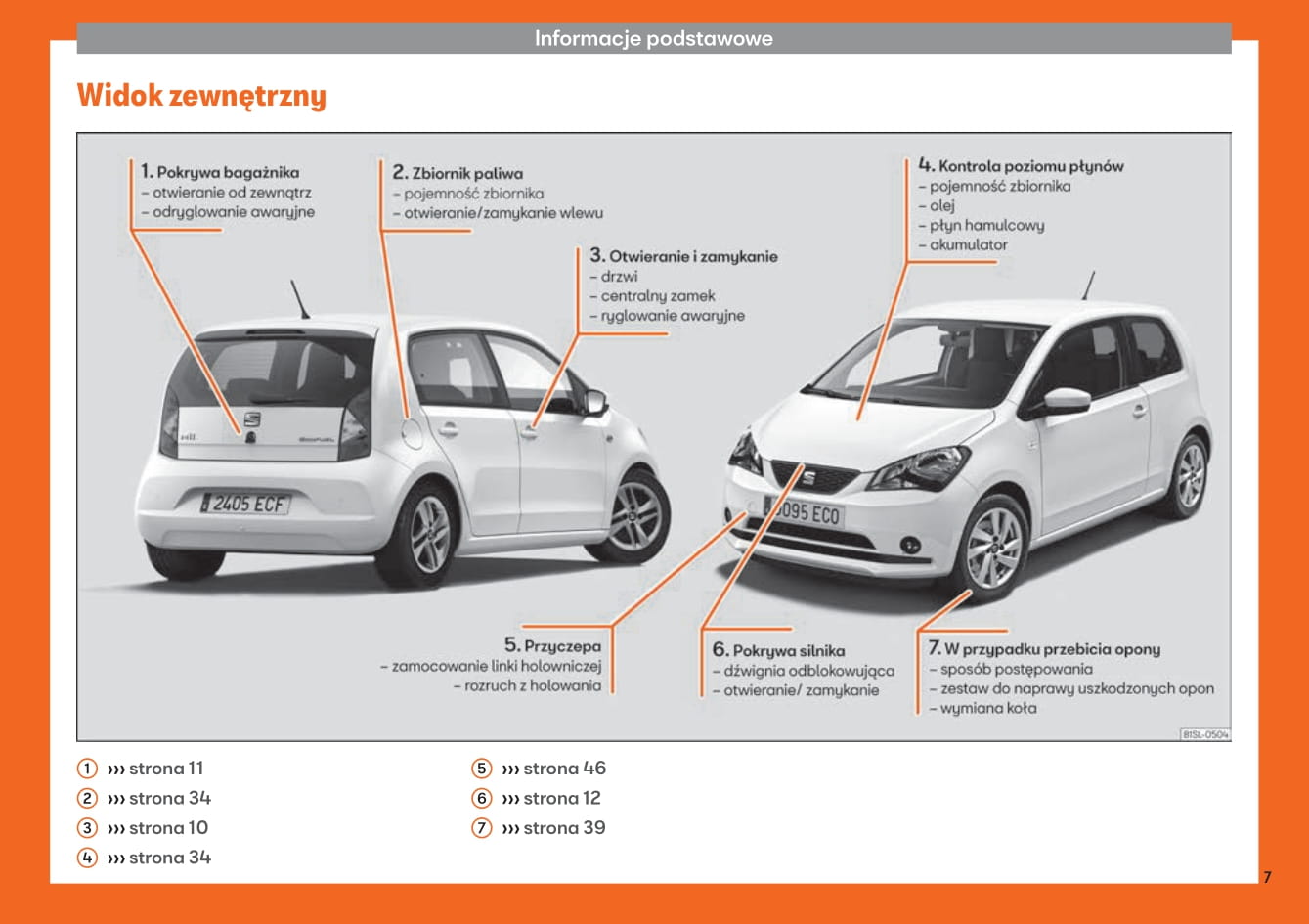 2012-2019 Seat Mii Bedienungsanleitung | Polnisch