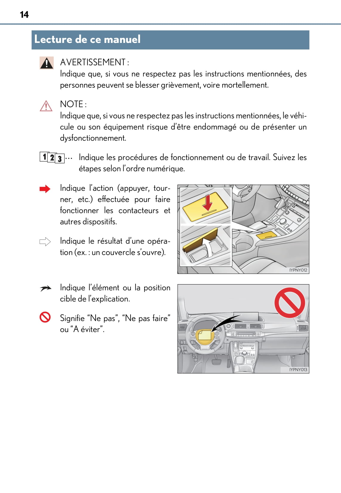2018-2020 Lexus CT 200h Owner's Manual | French