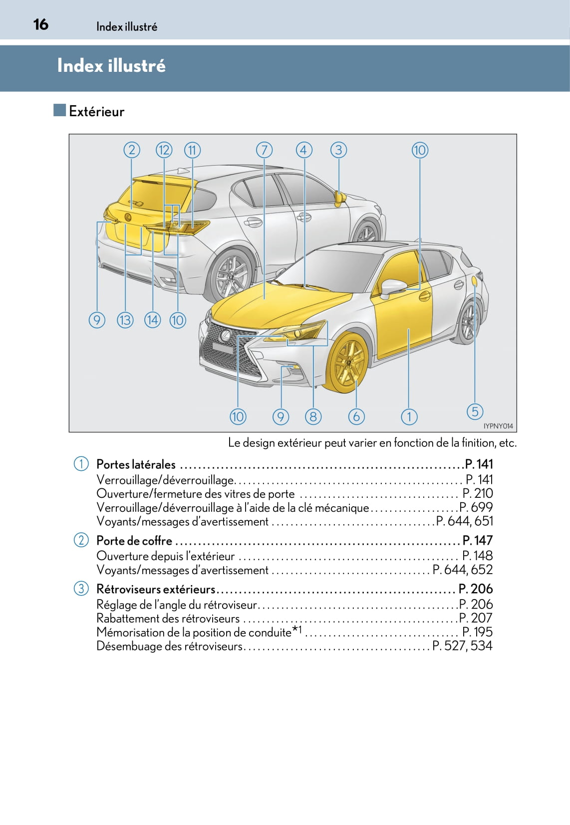 2018-2020 Lexus CT 200h Owner's Manual | French