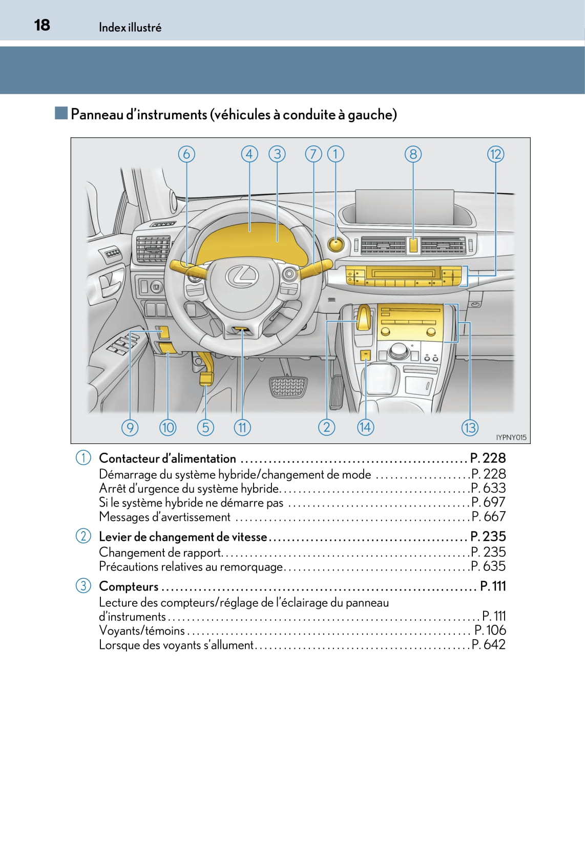 2018-2020 Lexus CT 200h Owner's Manual | French