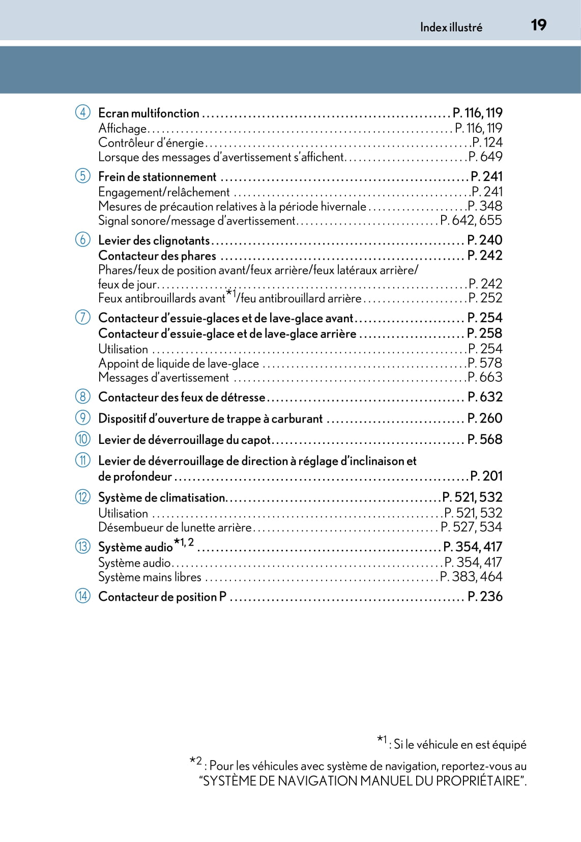 2018-2020 Lexus CT 200h Owner's Manual | French