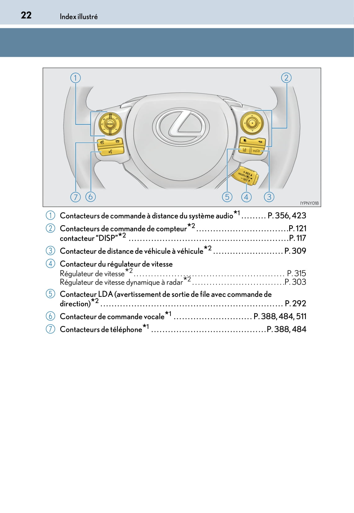 2018-2020 Lexus CT 200h Owner's Manual | French