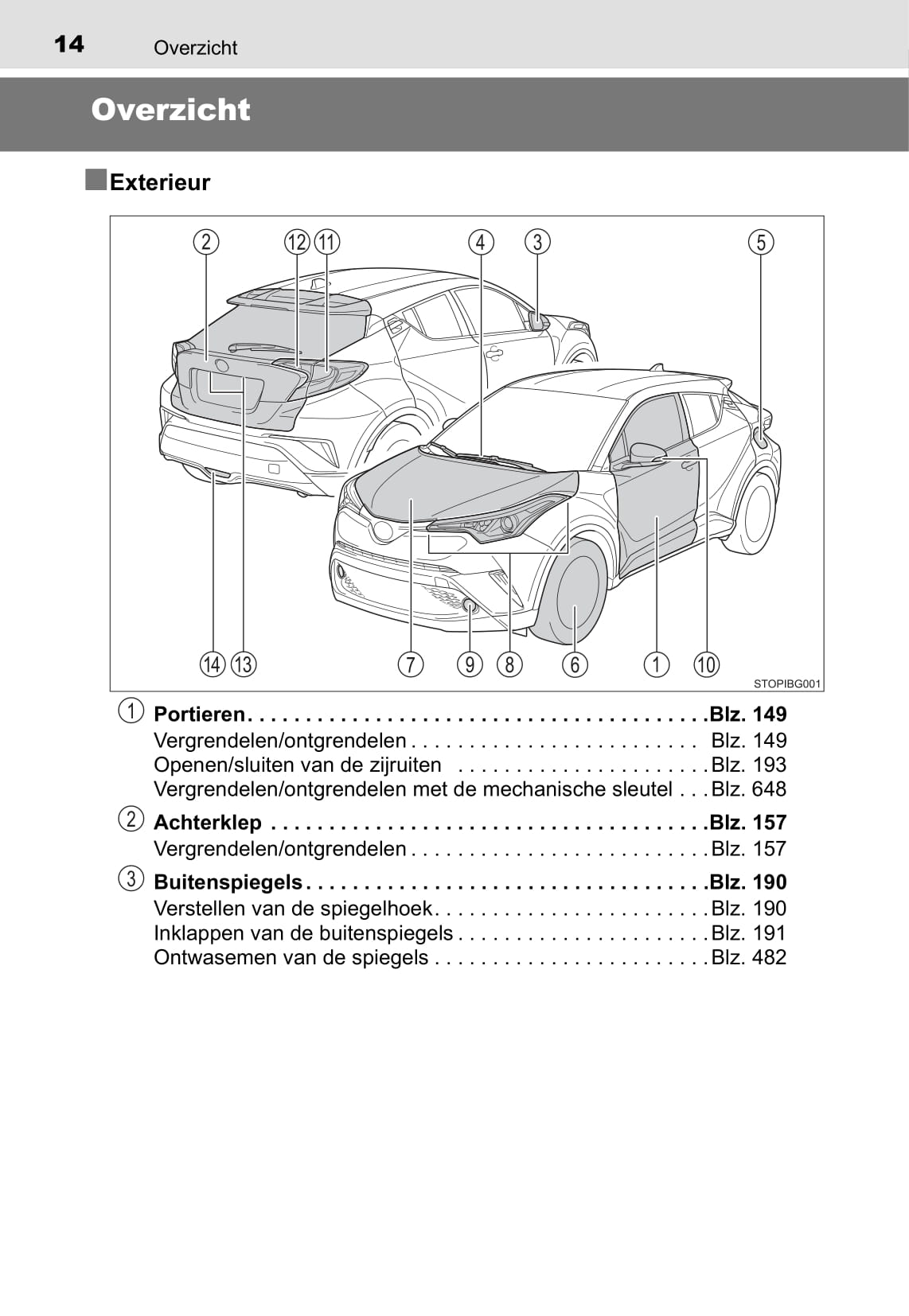 2016-2018 Toyota C-HR Hybrid Bedienungsanleitung | Niederländisch