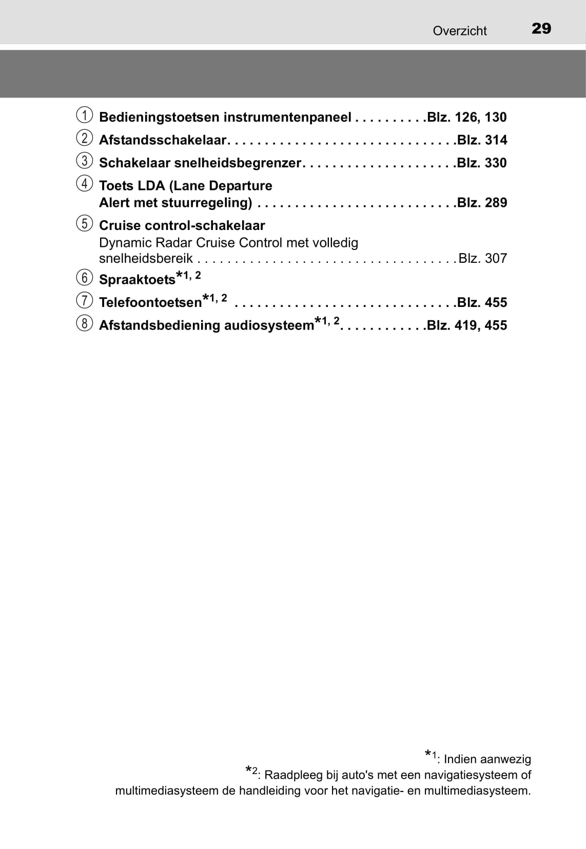 2016-2018 Toyota C-HR Hybrid Bedienungsanleitung | Niederländisch