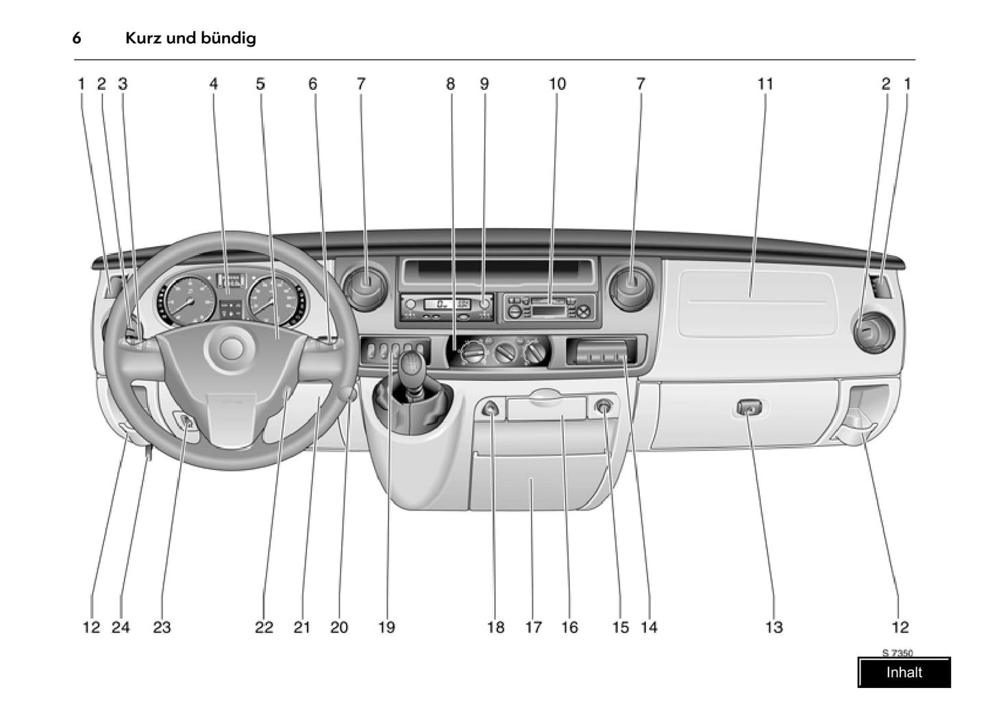 2009-2010 Opel Movano Owner's Manual | German