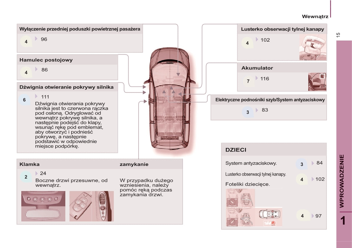 2013-2014 Citroën C8 Bedienungsanleitung | Polnisch
