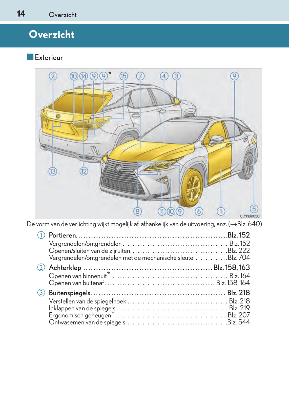 2015-2016 Lexus RX 450h Bedienungsanleitung | Niederländisch