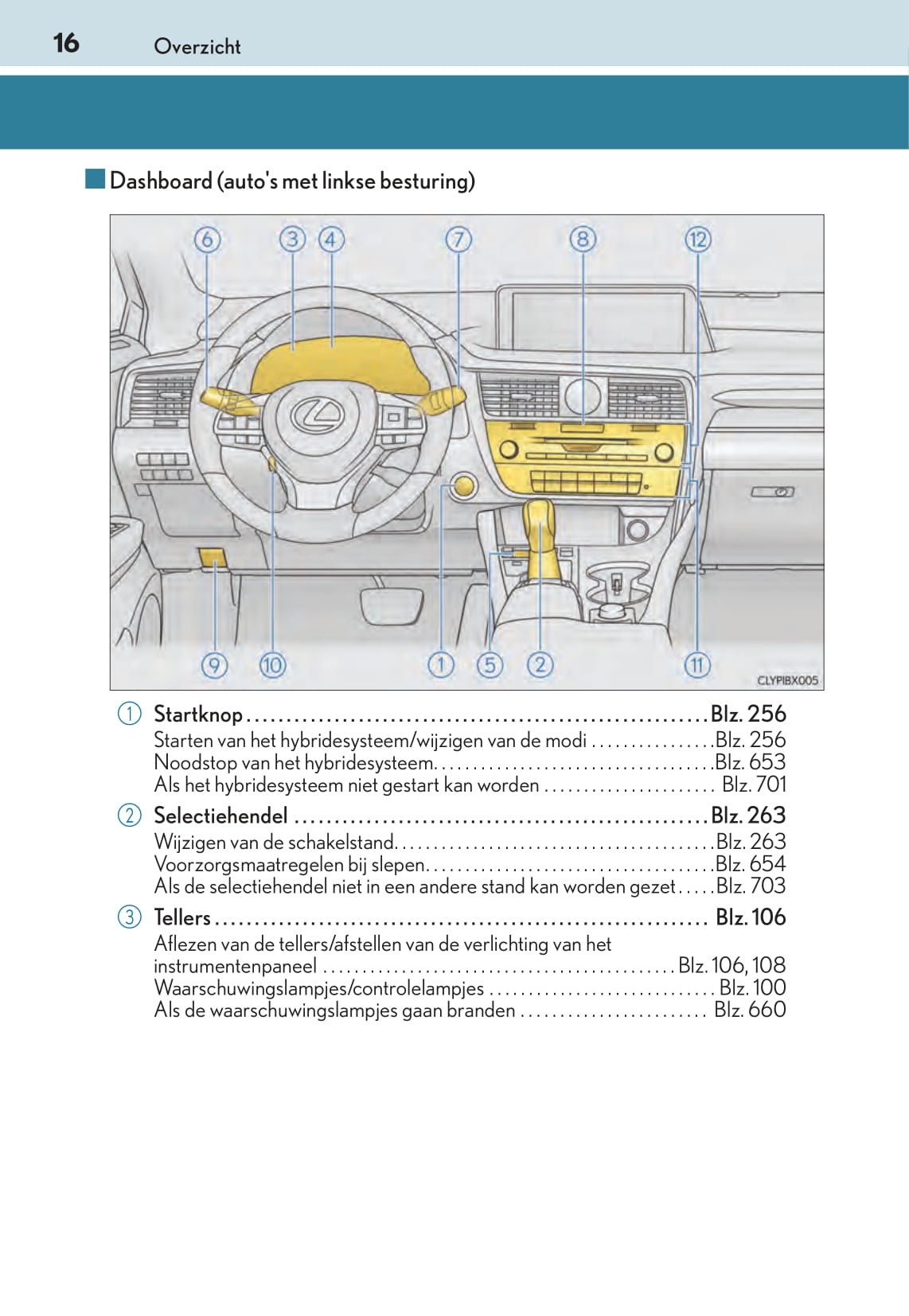 2015-2016 Lexus RX 450h Bedienungsanleitung | Niederländisch