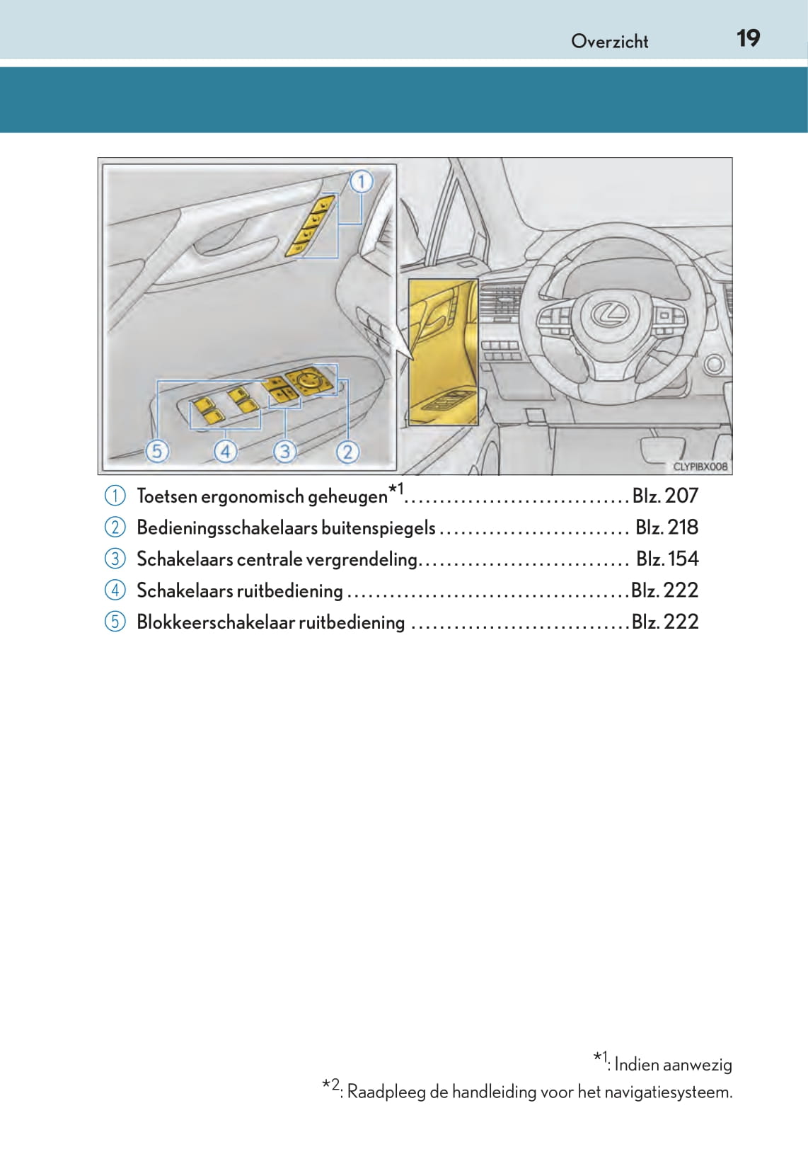2015-2016 Lexus RX 450h Bedienungsanleitung | Niederländisch