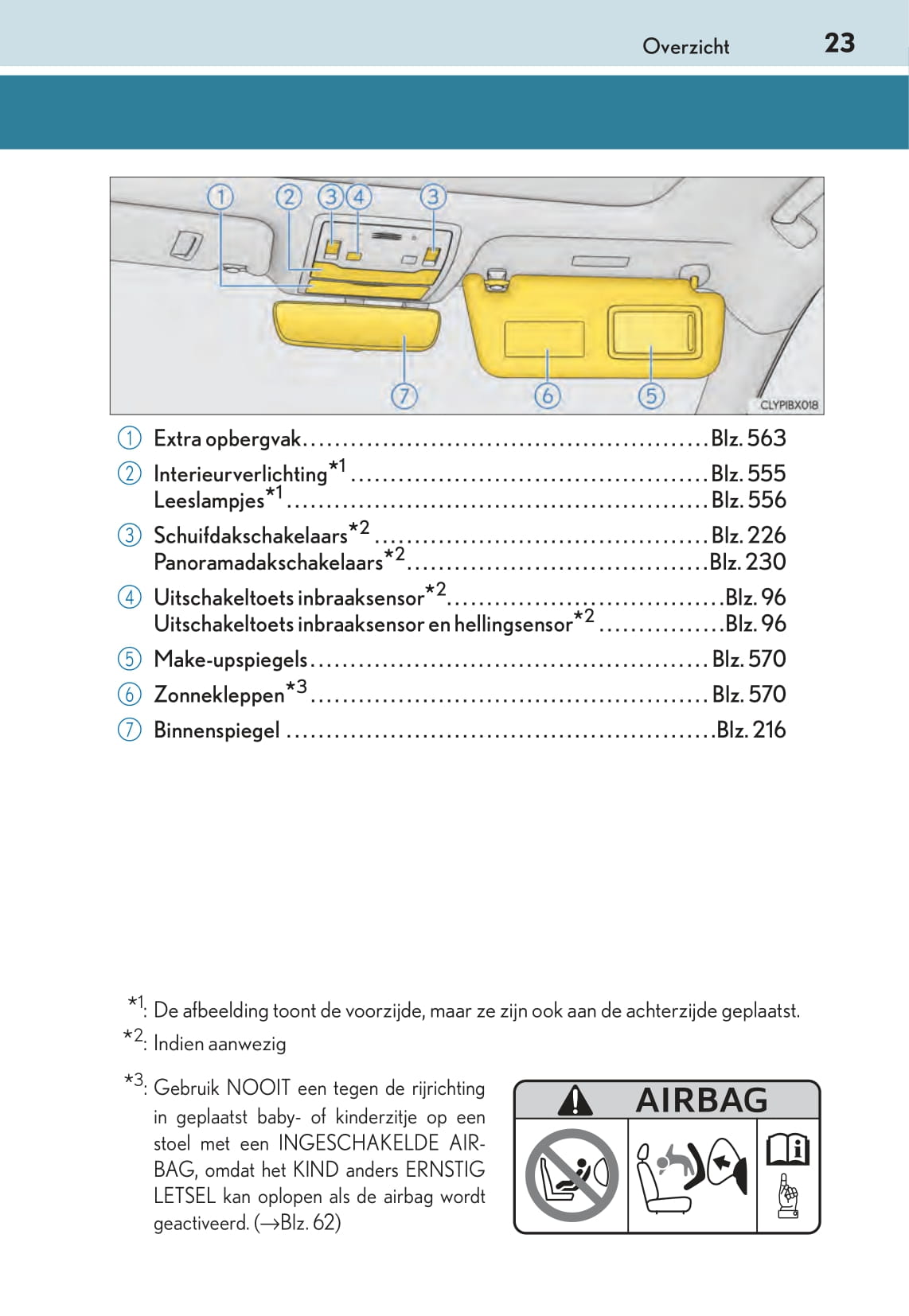 2015-2016 Lexus RX 450h Bedienungsanleitung | Niederländisch