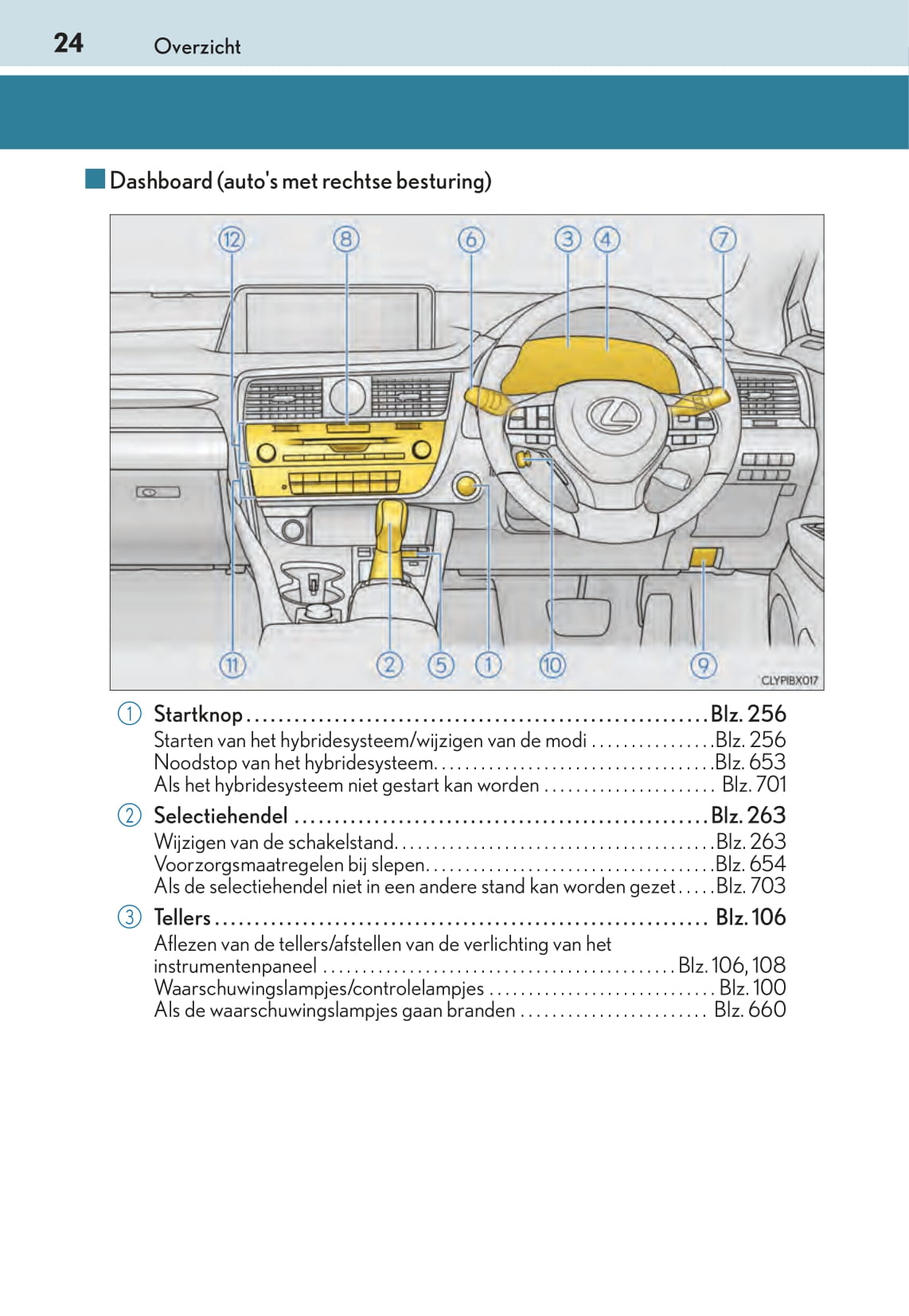 2015-2016 Lexus RX 450h Bedienungsanleitung | Niederländisch