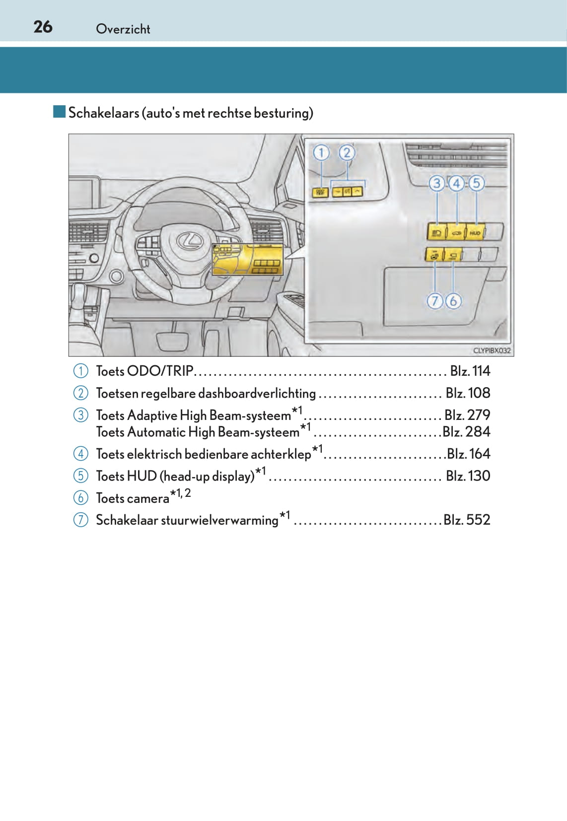 2015-2016 Lexus RX 450h Bedienungsanleitung | Niederländisch