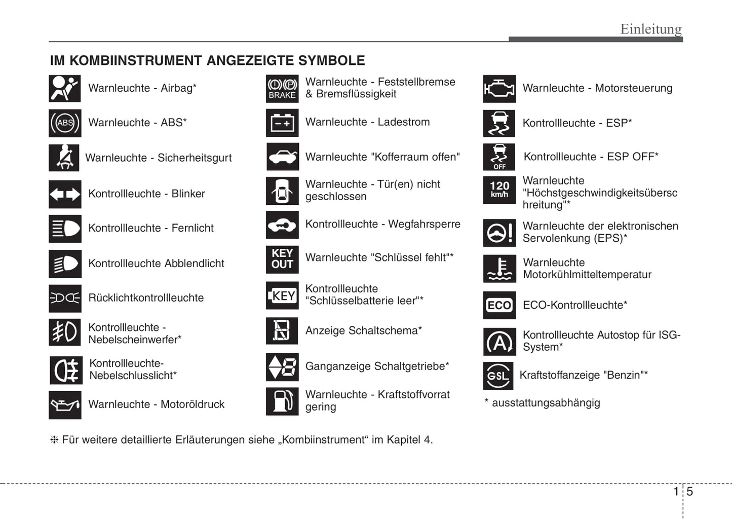2011-2012 Kia Picanto Bedienungsanleitung | Deutsch