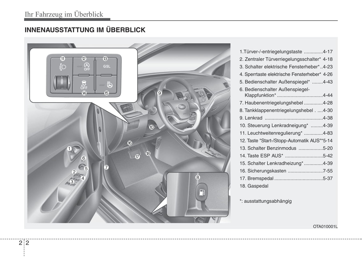 2011-2012 Kia Picanto Bedienungsanleitung | Deutsch
